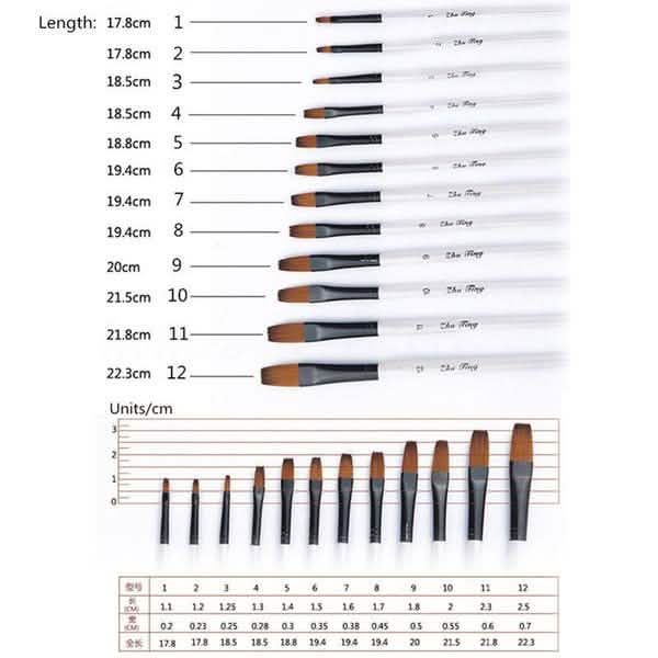 12-Piece Artist Watercolor Paint Brush Set for Creative Painting