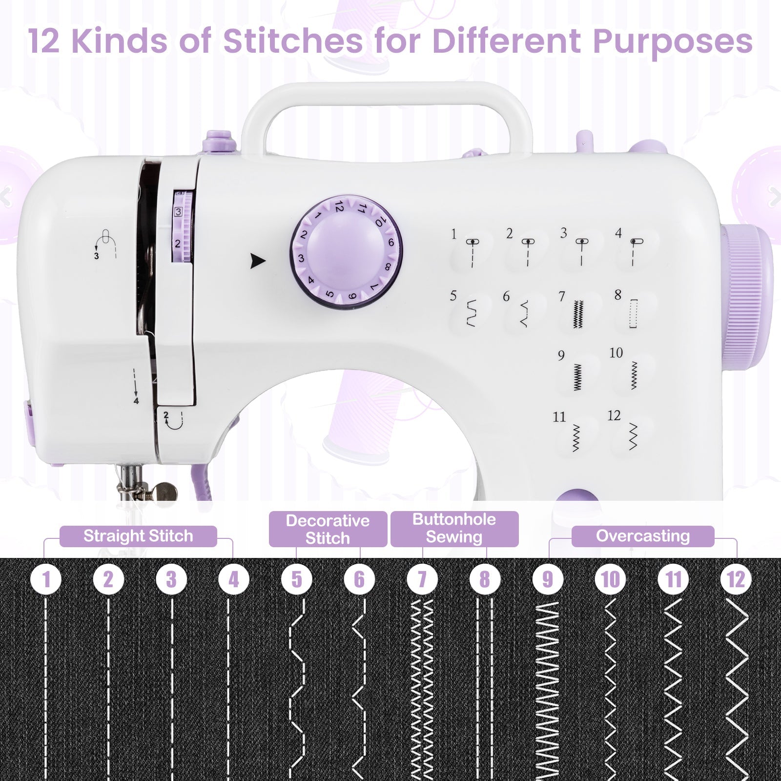 Beginner Mini Sewing Machine with 12 Built-In Stitches