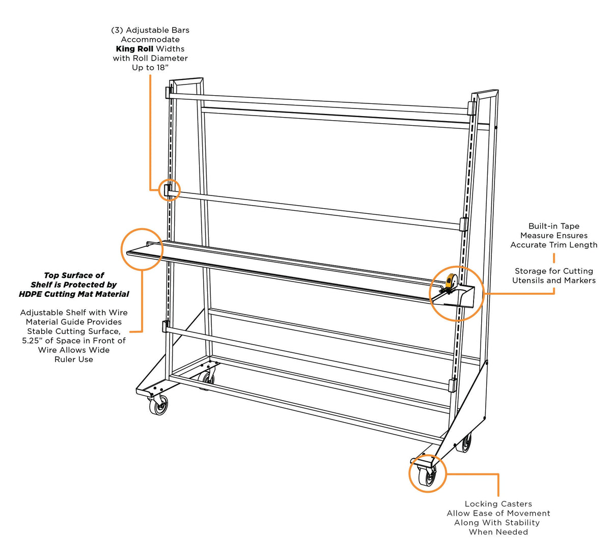 Quilt Caddy Batting Rack